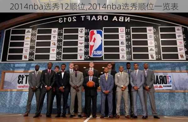 2014nba选秀12顺位,2014nba选秀顺位一览表