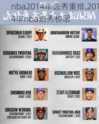 nba2014年选秀重排,2014年nba选秀榜眼