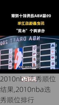 2010nba选秀顺位结果,2010nba选秀顺位排行