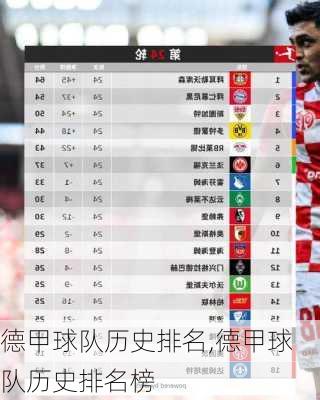 德甲球队历史排名,德甲球队历史排名榜