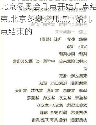 北京冬奥会几点开始几点结束,北京冬奥会几点开始几点结束的