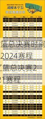 辽篮总决赛时间表2024赛程,辽篮总决赛2021赛程