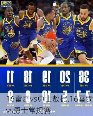 16雷霆vs勇士数据,16雷霆vs勇士常规赛