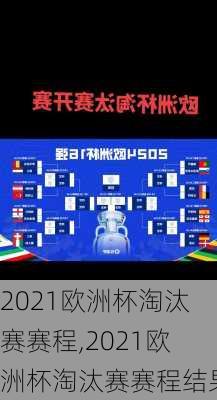2021欧洲杯淘汰赛赛程,2021欧洲杯淘汰赛赛程结果