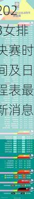 2023女排决赛时间及日程表最新消息,