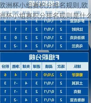 欧洲杯小组赛积分排名规则,欧洲杯小组赛积分排名规则是什么