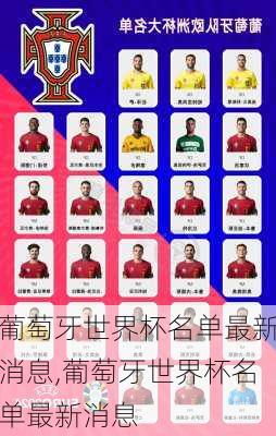 葡萄牙世界杯名单最新消息,葡萄牙世界杯名单最新消息
