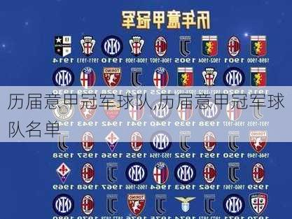 历届意甲冠军球队,历届意甲冠军球队名单