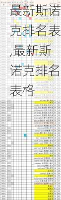 最新斯诺克排名表,最新斯诺克排名表格