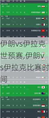 伊朗vs伊拉克世预赛,伊朗vs伊拉克比赛时间
