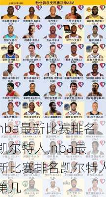 nba最新比赛排名凯尔特人,nba最新比赛排名凯尔特人第几