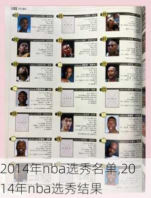 2014年nba选秀名单,2014年nba选秀结果