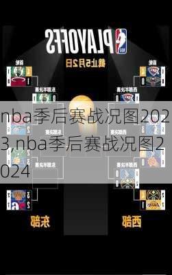 nba季后赛战况图2023,nba季后赛战况图2024
