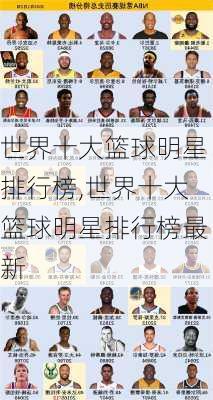 世界十大篮球明星排行榜,世界十大篮球明星排行榜最新