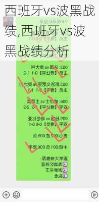 西班牙vs波黑战绩,西班牙vs波黑战绩分析