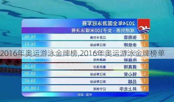 2016年奥运游泳金牌榜,2016年奥运游泳金牌榜单