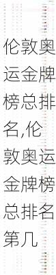 伦敦奥运金牌榜总排名,伦敦奥运金牌榜总排名第几