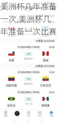 美洲杯几年准备一次,美洲杯几年准备一次比赛