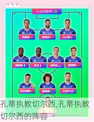 孔蒂执教切尔西,孔蒂执教切尔西的阵容