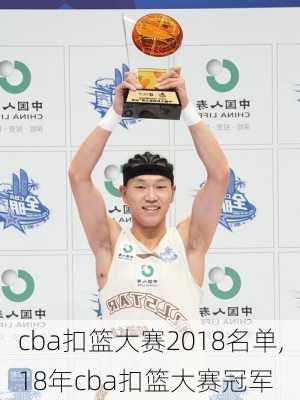 cba扣篮大赛2018名单,18年cba扣篮大赛冠军