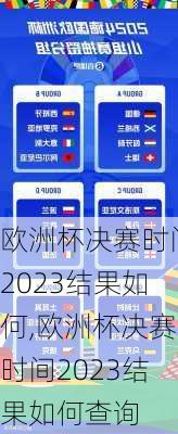 欧洲杯决赛时间2023结果如何,欧洲杯决赛时间2023结果如何查询