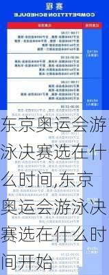 东京奥运会游泳决赛选在什么时间,东京奥运会游泳决赛选在什么时间开始