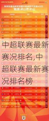 中超联赛最新赛况排名,中超联赛最新赛况排名榜