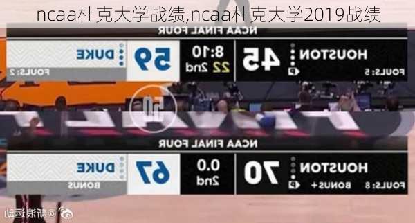 ncaa杜克大学战绩,ncaa杜克大学2019战绩