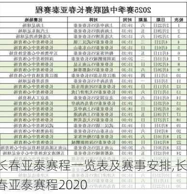 长春亚泰赛程一览表及赛事安排,长春亚泰赛程2020