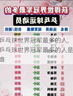 乒乓球世界冠军最多的人,乒乓球世界冠军最多的人是谁