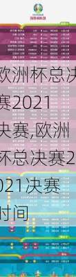 欧洲杯总决赛2021决赛,欧洲杯总决赛2021决赛时间