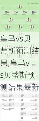 皇马vs贝蒂斯预测结果,皇马vs贝蒂斯预测结果最新