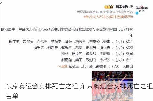 东京奥运会女排死亡之组,东京奥运会女排死亡之组名单