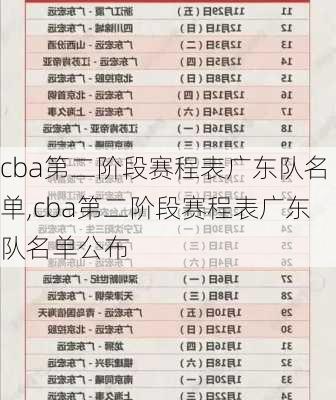 cba第二阶段赛程表广东队名单,cba第二阶段赛程表广东队名单公布
