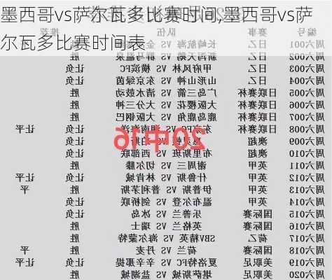 墨西哥vs萨尔瓦多比赛时间,墨西哥vs萨尔瓦多比赛时间表