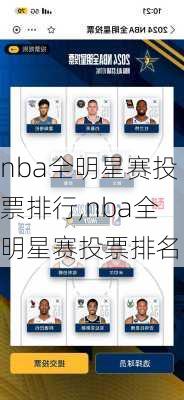 nba全明星赛投票排行,nba全明星赛投票排名