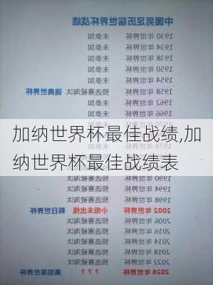 加纳世界杯最佳战绩,加纳世界杯最佳战绩表