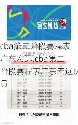 cba第二阶段赛程表广东宏远,cba第二阶段赛程表广东宏远队员