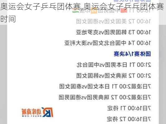 奥运会女子乒乓团体赛,奥运会女子乒乓团体赛时间