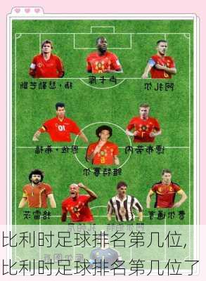 比利时足球排名第几位,比利时足球排名第几位了