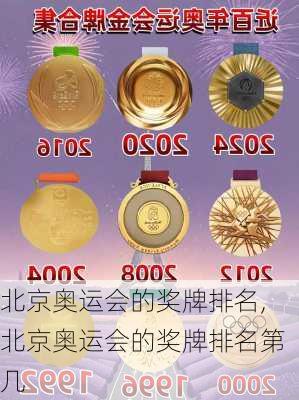 北京奥运会的奖牌排名,北京奥运会的奖牌排名第几
