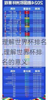 理解世界杯排名,理解世界杯排名的意义