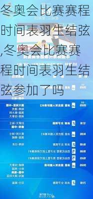 冬奥会比赛赛程时间表羽生结弦,冬奥会比赛赛程时间表羽生结弦参加了吗