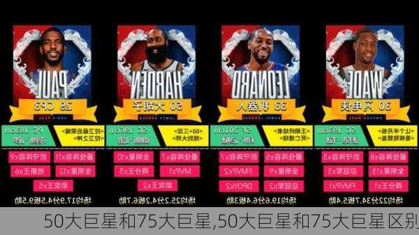 50大巨星和75大巨星,50大巨星和75大巨星区别