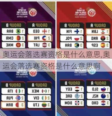 奥运会落选赛资格是什么意思,奥运会落选赛资格是什么意思啊
