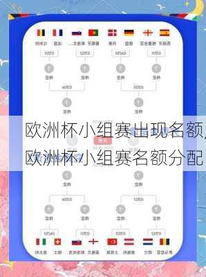 欧洲杯小组赛出现名额,欧洲杯小组赛名额分配
