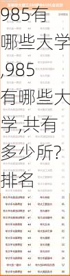 985有哪些大学,985有哪些大学,共有多少所?排名