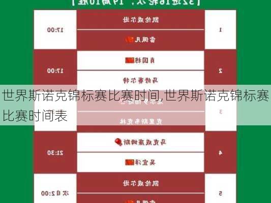 世界斯诺克锦标赛比赛时间,世界斯诺克锦标赛比赛时间表