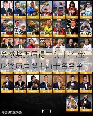 金球奖历届得主前十名,金球奖历届得主前十名名单