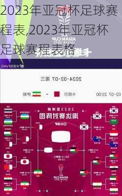 2023年亚冠杯足球赛程表,2023年亚冠杯足球赛程表格